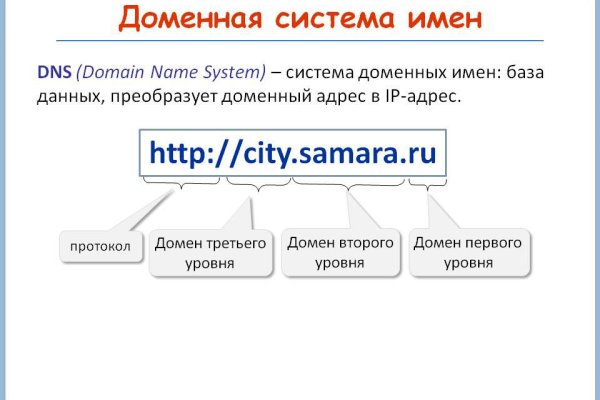 Кракен сайт официальный kraken014 com