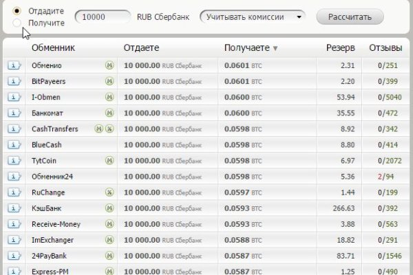 Кракен даркнет официальный сайт