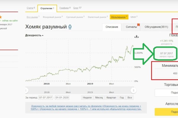 Зеркала сайта кракен tor