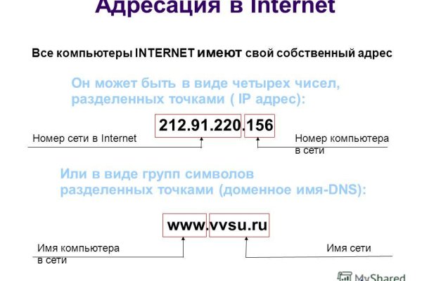 Кракен точка ат